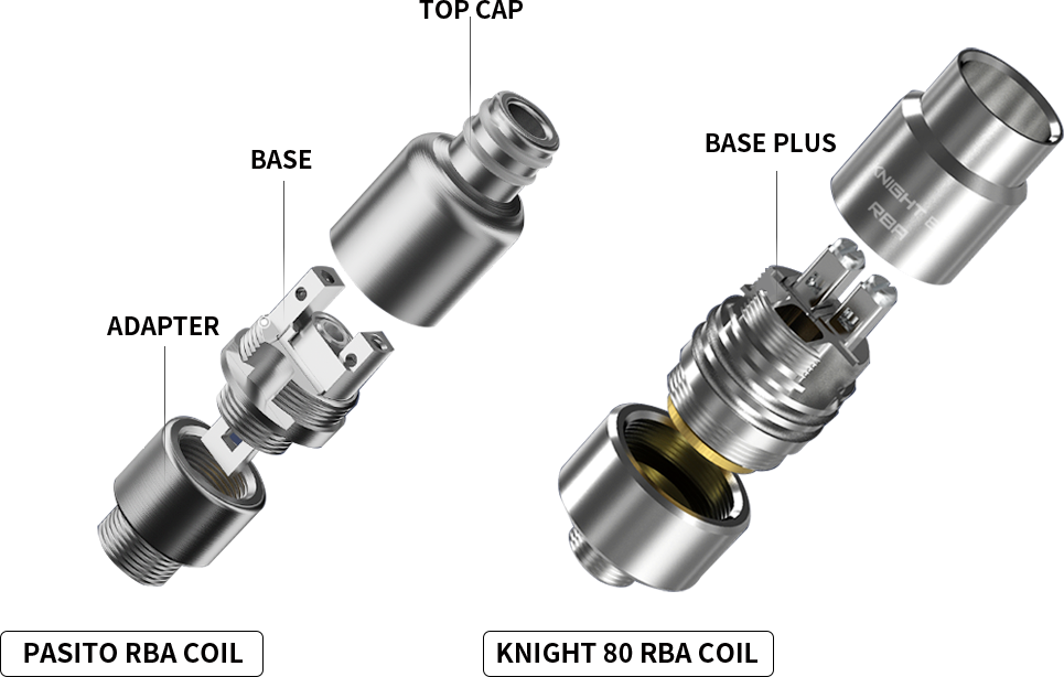 RBA Coil