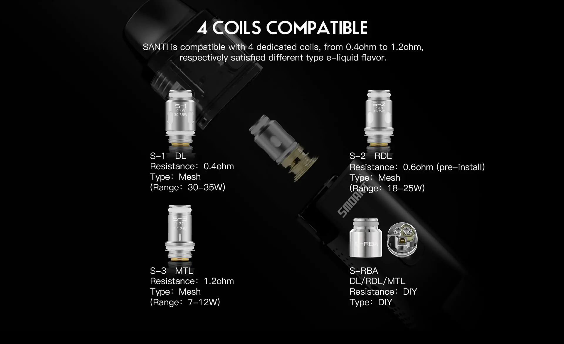 santi 4 coils compatible