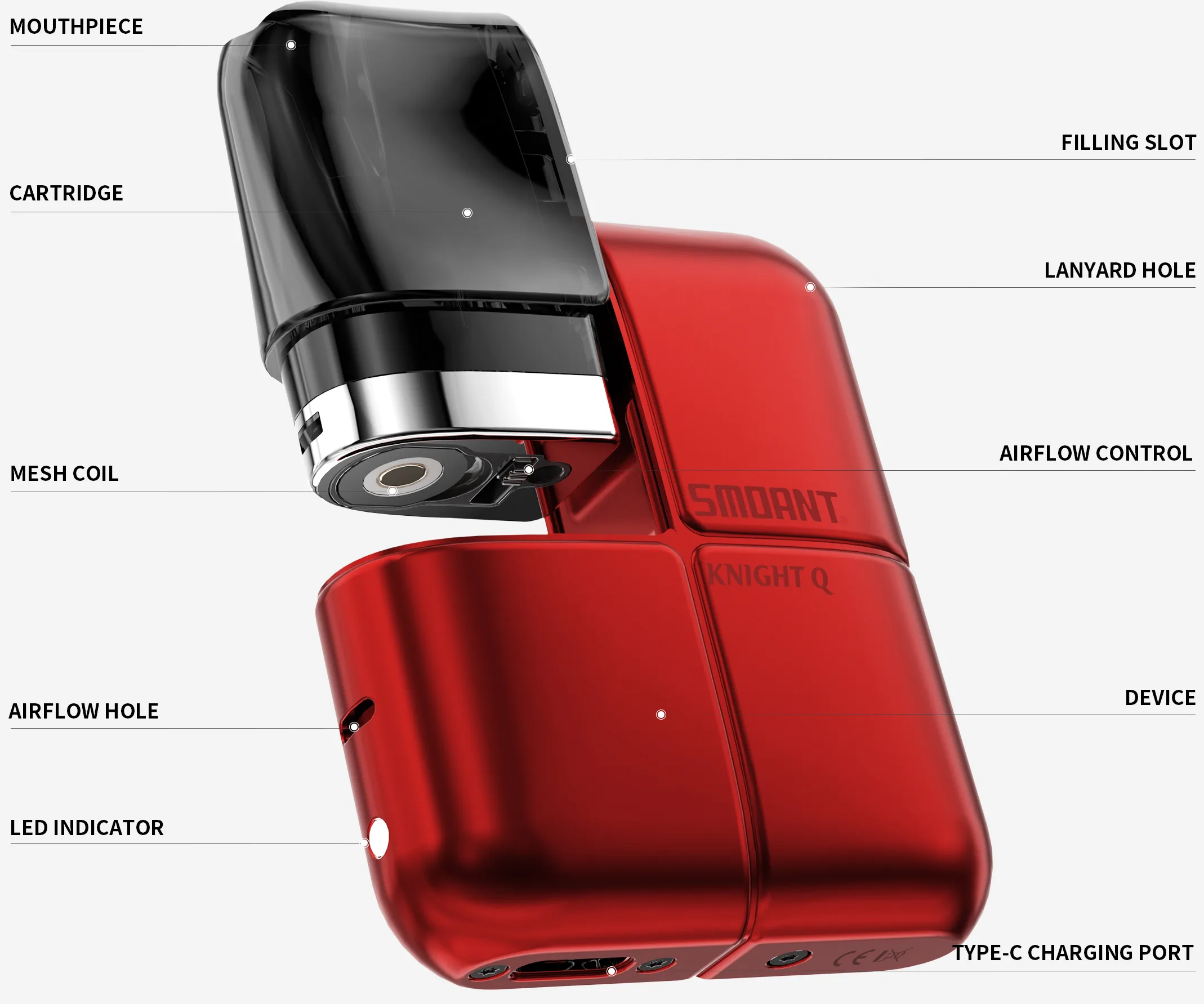 SMOANT KNIGHT Q structural drawing